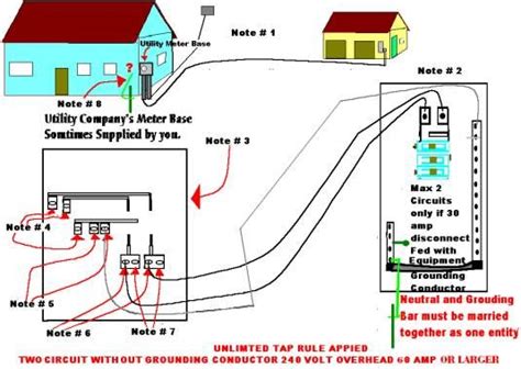 wiring to detached garage